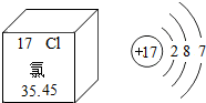 故填:三; ②由氯原子的结构示意图中,最外层电子数是7