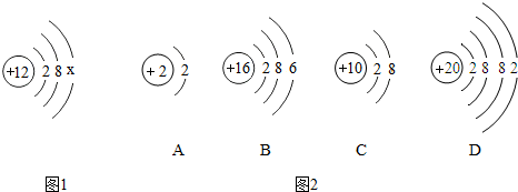 镁原子的电子式图片图片