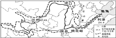 黄河桃花峪位置图片