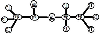 某有機物的球棍模型如圖所示,下列有關說法中不正確的是( )