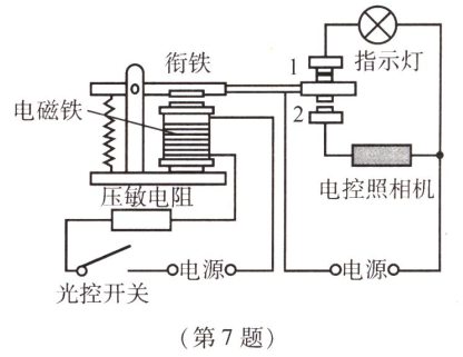 如图是一种闯红灯违规证据模拟器的工作原理图,光控开关接收到红光