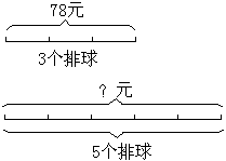 看线段图列式计算 综合算式: