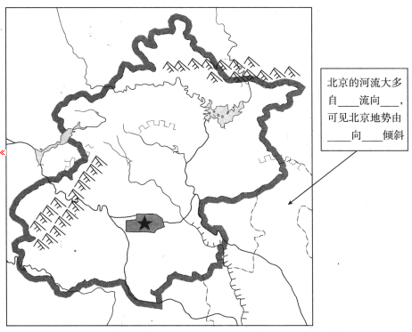 標註省級行政區域:北京市,河北省,天津市.