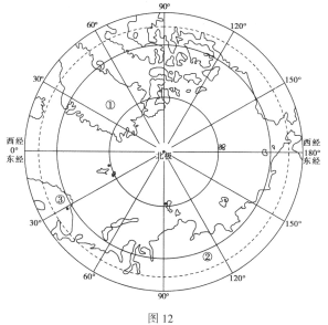 读两极地区图,完成下面两题