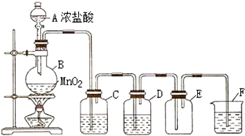 在实验室中用二氧化锰和浓盐酸反应制备干燥的氯气,装置图如图