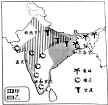 读印度地理简图,完成1-4题.影响图中粮食作物分布分主要因素是)a.