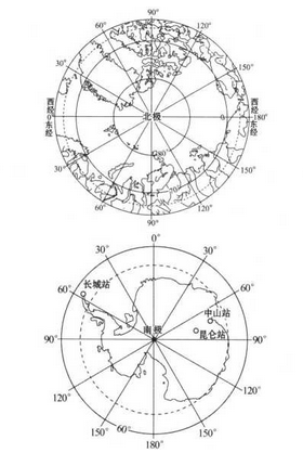 (2015 益阳学业考) 读两极地区图,完成12,13题