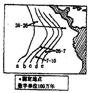 下图为太平洋局部海底地层年龄分布图,判断海岭的大致位置在