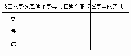 音序查字法流程图图片