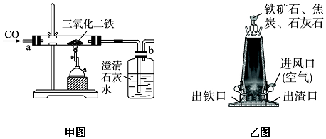 甲图是一氧化碳与氧化铁反应装置的示意图,乙图是高炉炼铁示意图.