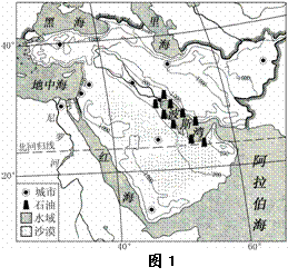 西亚地处亚,非,欧三大洲的交界地带.读图 1,完成 5 7 题.