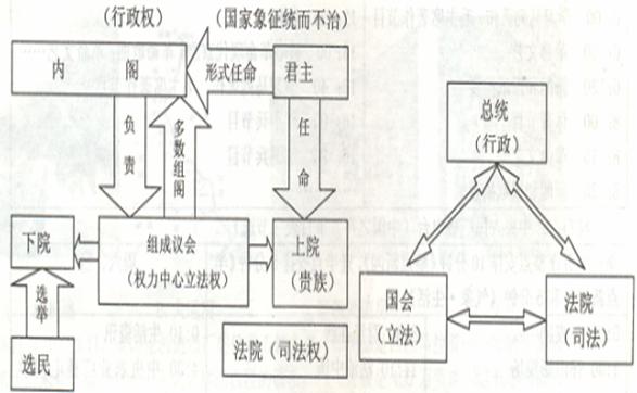 閱讀下列材料:(本題共16分)