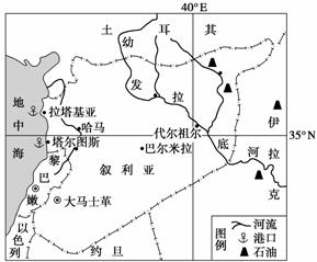 材料二 塔尔图斯和巴尔米拉气候资料图