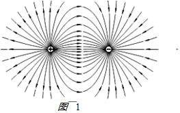 等量负电荷等势面图图片