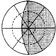 春分 b. 夏至 c. 秋分 d. 冬至