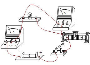 表選用小量程與燈串聯在電路中,變阻器滑片以左電阻絲連入電路中,實物