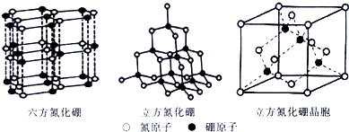 立方氮化硼晶胞图片