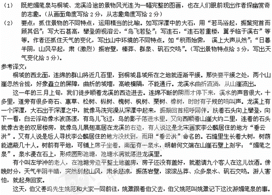 (2) 簡述作者是如何抓住景物的特徵和自然環境的