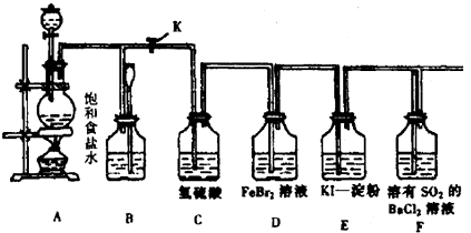 (1)a是實驗室中氯氣發生裝置,其化學反應 方程式是___(2)實驗開始前