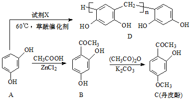 以a为原料可制备c(丹皮酚)和d(树脂),其合成路线如图