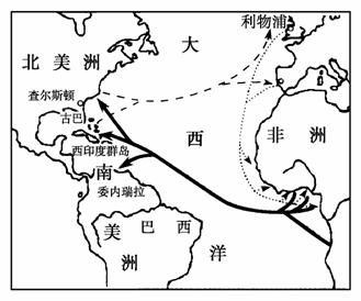 三角貿易興起於 16 世紀,在 17 ～ 18 世紀成為最重要的洲際貿易,因