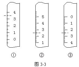 (1)圖3-3分別是溫度計,量筒,滴定管的一部分,下列讀數(虛線刻度)及