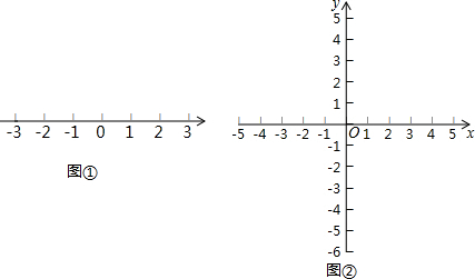 请在图①的数轴上作出表示