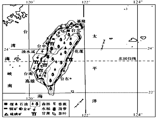 如圖是臺灣省鐵路,城市和物產分佈圖,據圖回答3～4題.