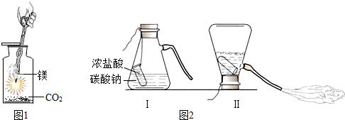 化学实验表现出图片
