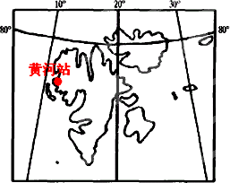 读我国北极黄河站(78°5 n,11°5 e)所在的斯匹次卑尔根群岛位置