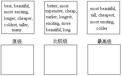 將下列形容詞的原級,比較級和最高級分別重新歸類.