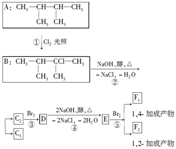 卤代烃消去反应图片