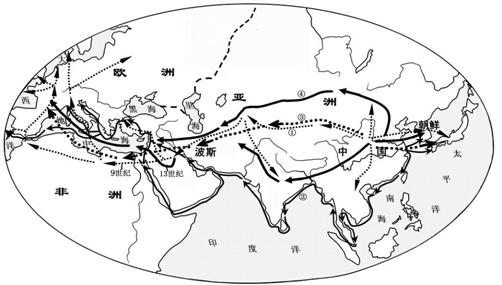 材料一 中国古代四大发明传播路线图