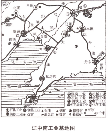 读"辽中南工业基地图,回答下列问题.