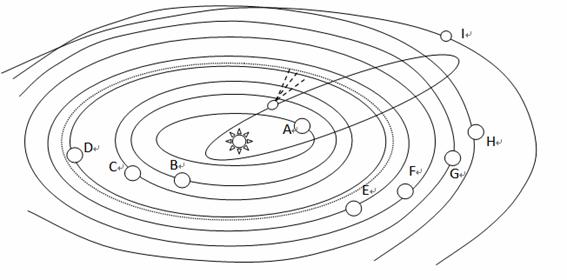 行星轮系简图图片