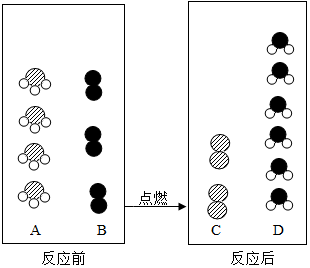 在一定條件下,物質a和物質b反應,生成物質c和物質d.