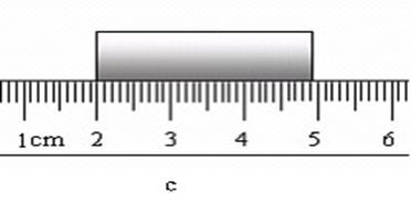 图中刻度尺的分度值是 物块的长度为 cm