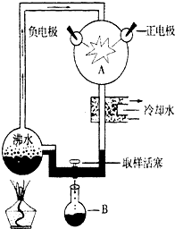 如图为美国学者米勒的实验装置示意图,据图作答