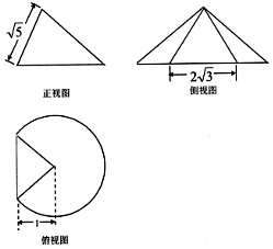 切割圆锥体的三视图图片