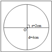 画出一个半径是2cm的圆在圆中画两条相互垂直的直径