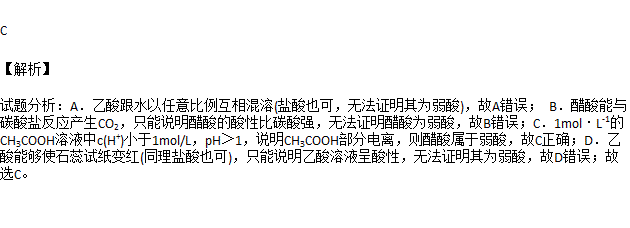 醋酸能够与碳酸钠溶液反应产生co2气体c.