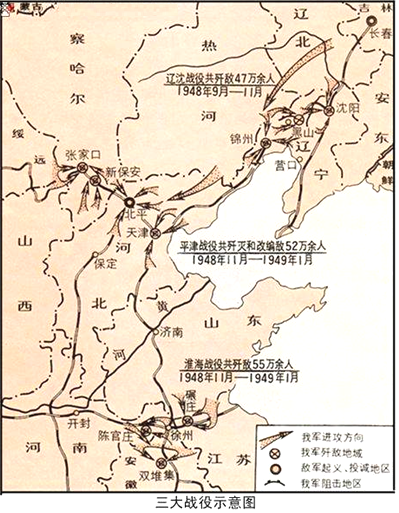 1948年9月至1949年1月 ,人民解放军在北起东北,南达江淮的广阔战场上