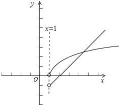 k xlnx x x-1,(x>1), 令h(x)= xlnx x x-1,(x>1),則h′(x)= x-lnx-2