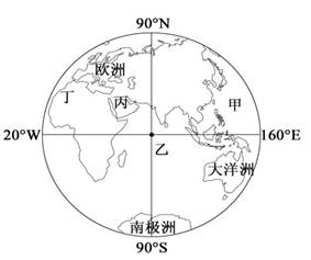 地球可分為西半球和東半球,圖示意的是東半球.讀圖完成 ～ 題.