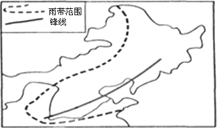 下图为"我国东部某时节锋面雨带位置示意图,图中虚线表示雨带范围