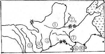 讀長江,黃河水系圖,回答