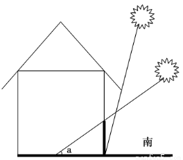 正南房子太阳照射图图片