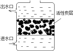 如图所示,是一种活性炭净水器入水口设置在下方的优点是