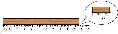 用刻度尺測量一木板的長度如下圖所示,該刻度尺的分度值是