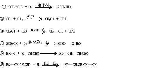 任選無機材料,合成1,3―丙二醇,(1,3―丙二醇的結構簡式為ho